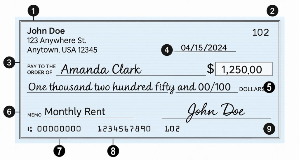 미국 체크 쓰는 법: 미국 수표 쓰기 가이드 및 예시 2 a sample written check with numbers from 1 to 9, issued by John Doe, payable to Amanda Clark dated 04/15/2024
